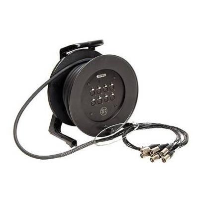 KLOTZ MC0230 MINICORE